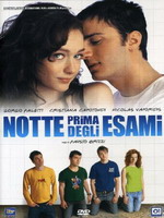 NOTTE PRIMA DEGLI ESAMI