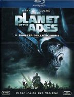 Planet of the Apes