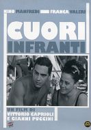 I CUORI INFRANTI