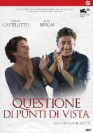 QUESTIONE DI PUNTI DI VISTA