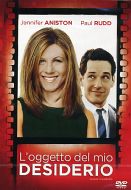 L'OGGETTO DEL MIO DESIDERIO