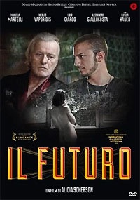 IL FUTURO