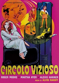 CIRCOLO VIZIOSO