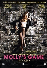 Molly's Game